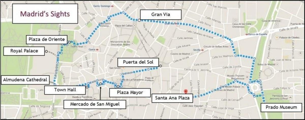 Madrido pėsčiomis žemėlapyje