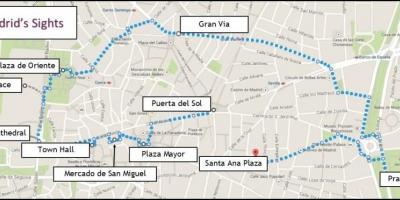 Madrido pėsčiomis žemėlapyje