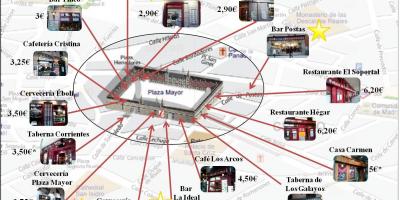 Žemėlapis Madrido prekybos gatvė