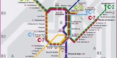 Madrido geležinkelių žemėlapis