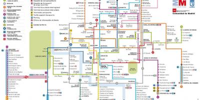 Madrido metro žemėlapis
