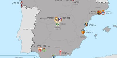 Žemėlapis Madrido "real" 