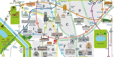 Madrido žemėlapis europa