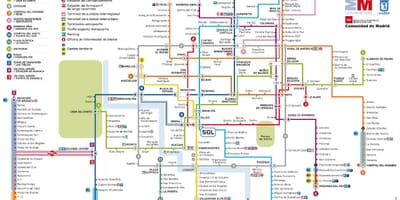 Madrido metro žemėlapis